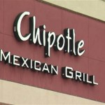 What really happened with Chipotle?