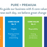 Pure + Premium: Core Values