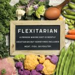 What’s a Flexitarian?