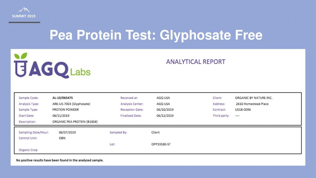 pea protein_test