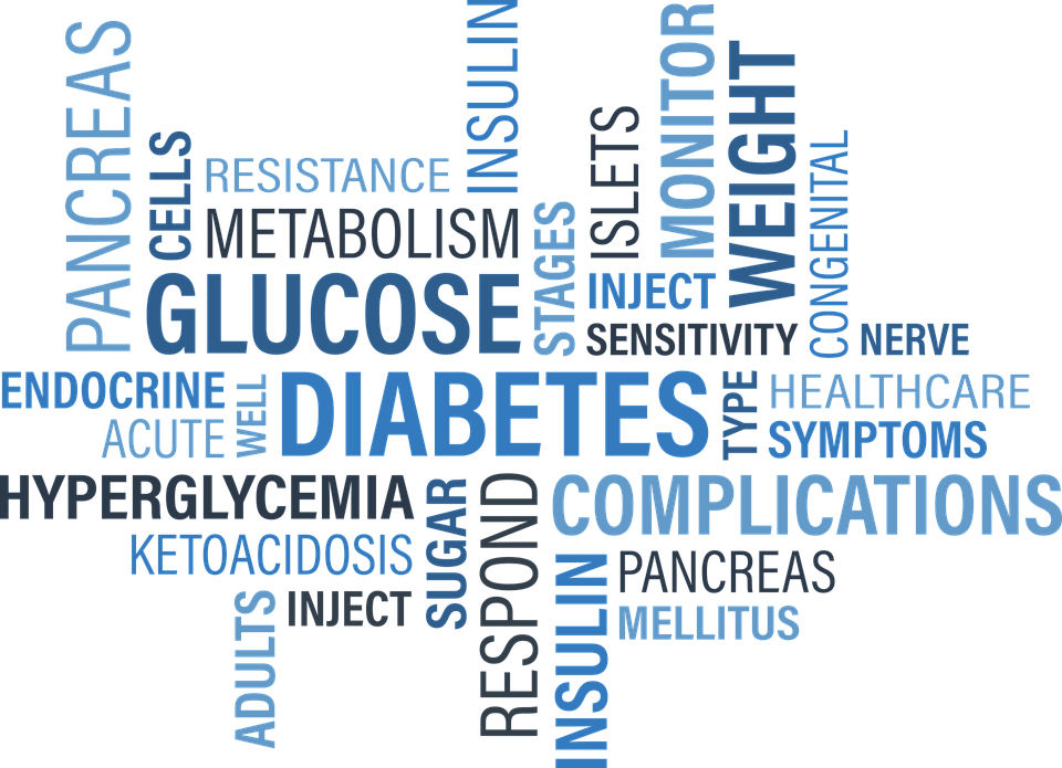 blood glucose levels, related factors